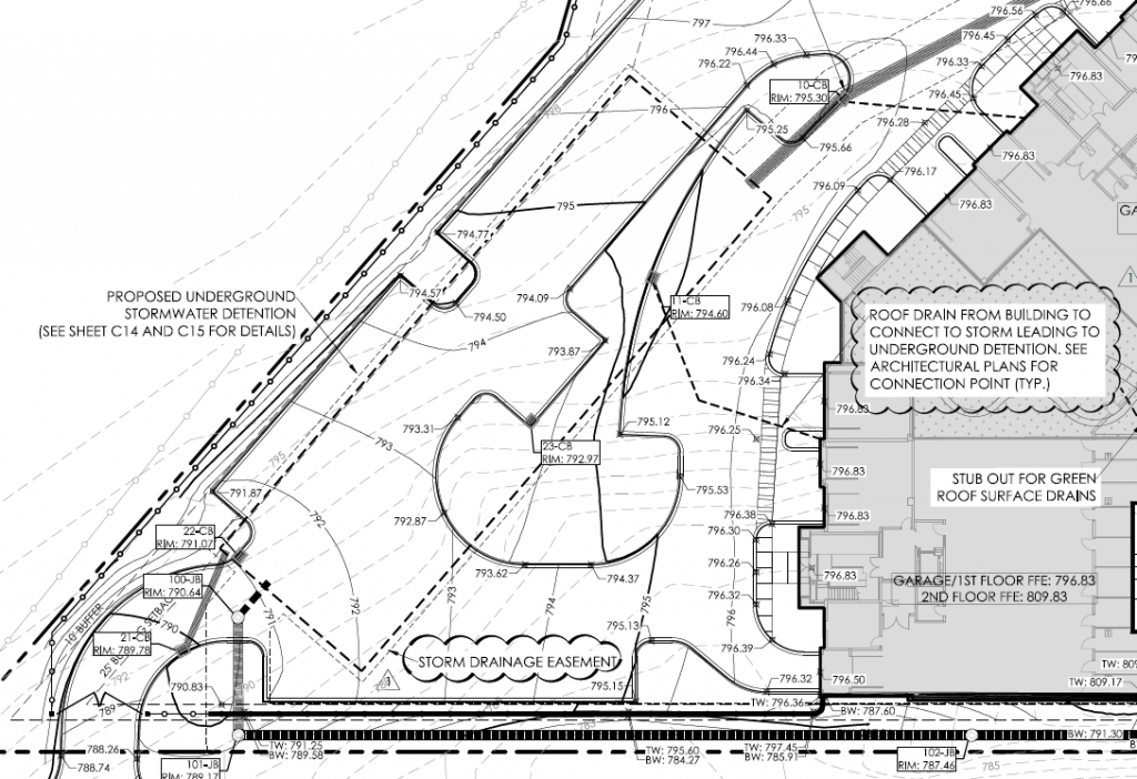 Watermark Condos Grading Sheet