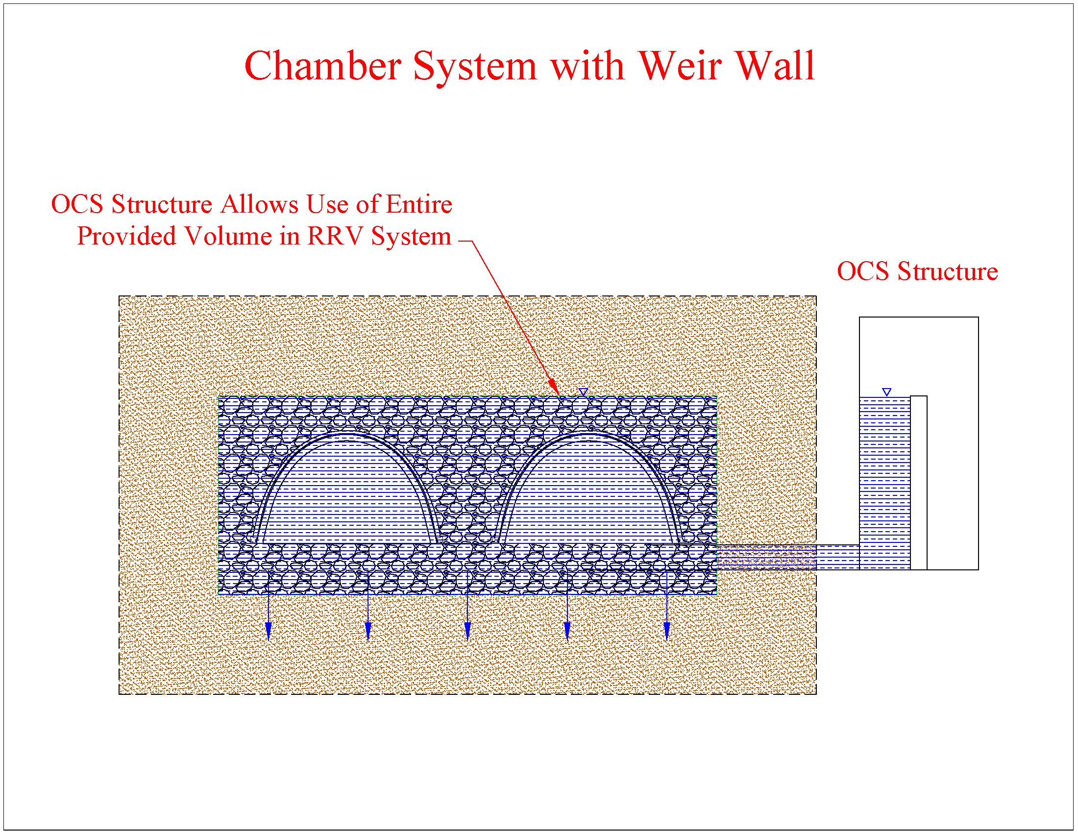 Chambers with Weir Wall