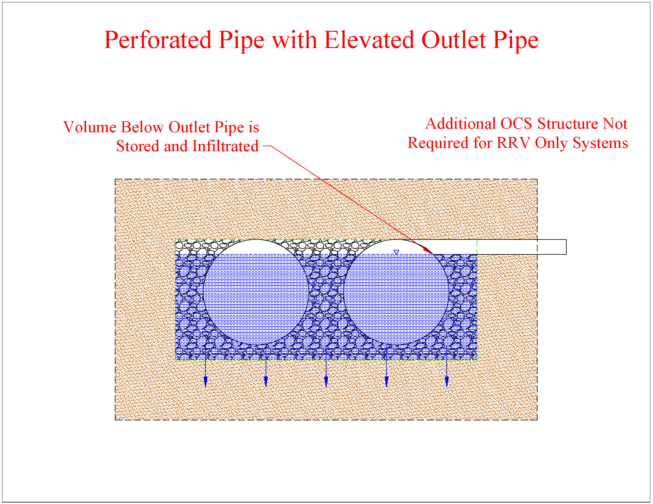 Perforated Pipe with Elevated Outlet Pipe